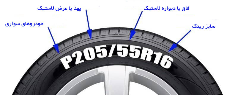 سایز لاستیک ساندرو استپ وی